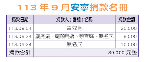 113年9月安寧捐款名冊